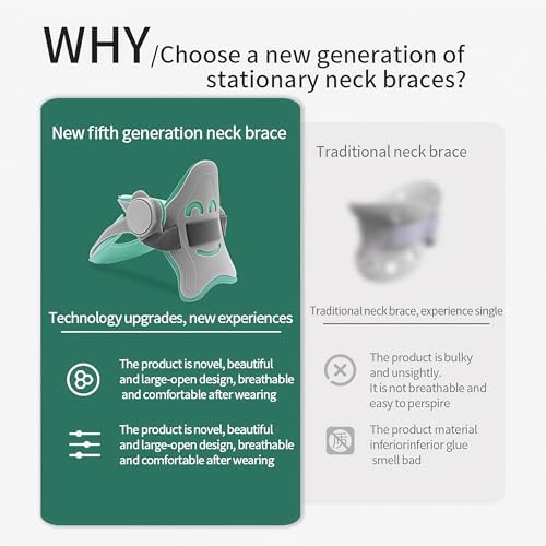 Adjustable Neck Brace Posture Corrector, Soft Ergonomic Support for Students and Office Workers, Prevents Head Bowing with 360 Degree Stretch, Suitable for All Ages
