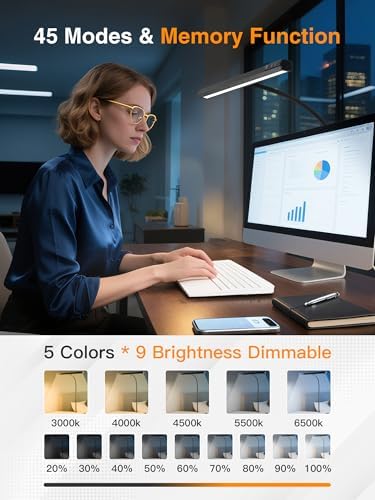 Desk Light,1000 Lumen Bright+5 Color+9 Brightness LED Desk Lamp with Remote