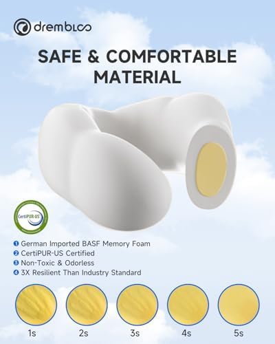 Travel Neck Pillow for Airplane, 360° Ergonomic Support for Sleeping