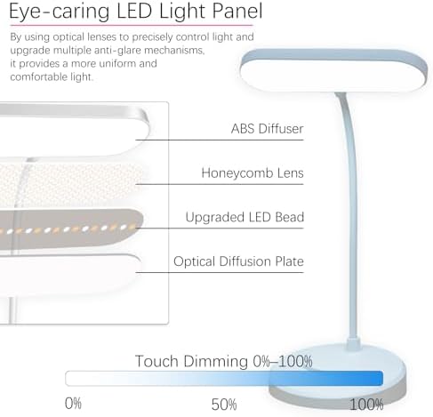 Desk Lamp, Eye-Caring LED for Students, Touch Dimmable, 3 Color Modes, USB-C Rechargeable, Flexible Gooseneck with Phone Holder, Study & Reading Lamp for Dorm/Office/Home