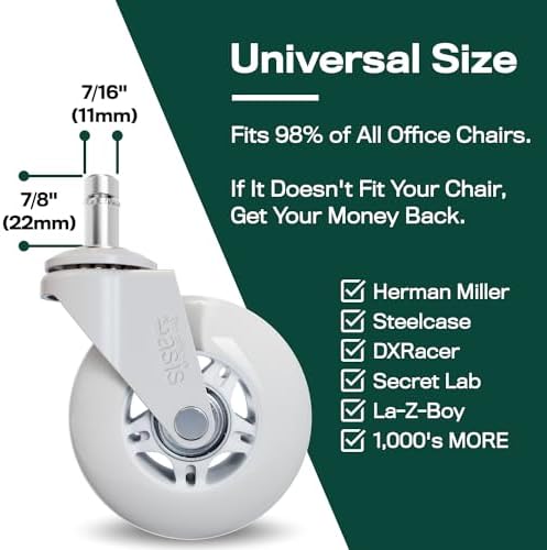 The Office Oasis Original Office Chair Wheels (As Seen On PBS), White