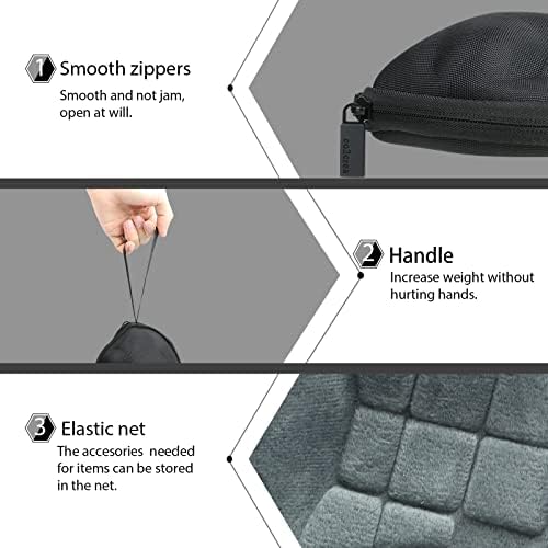 co2CREA Hard Case for Logitech Ergo M575S/M575/M570 Trackball Mouse