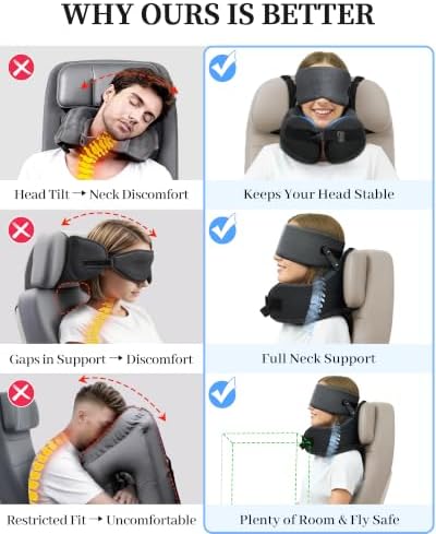 Travel Pillow for Long Flight Airplanes, Head Strap with Soft Eye Mask for Sleep, Memory Foam Travel Neck Pillow for Car Trip Essential, 360° Headrest Support to Stop Head Bobbing, EVA Case, Grey