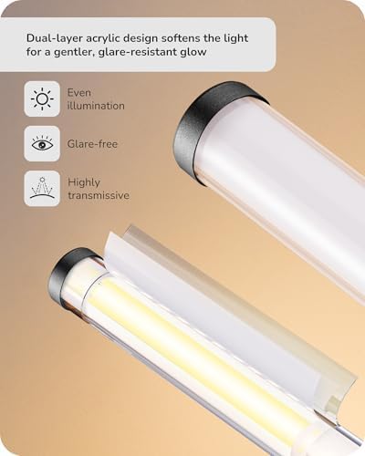 EDISHINE LED Skinny Table Lamp，Modern Slim Desk Lamp with 360° Illumination