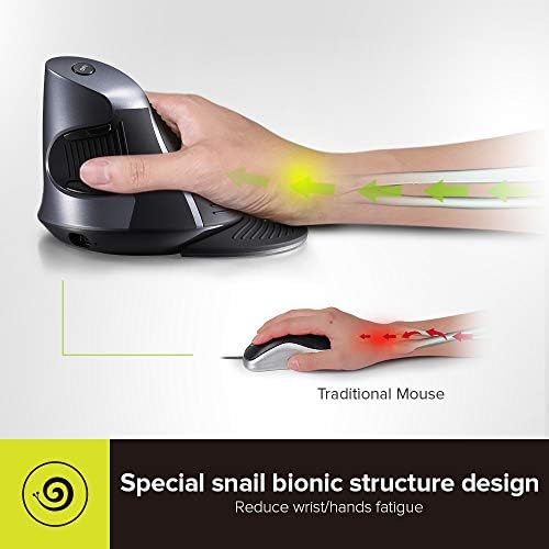 DELUX Ergonomic Vertical Mouse, Rechargeable Vertical Mouse (M618G DB)