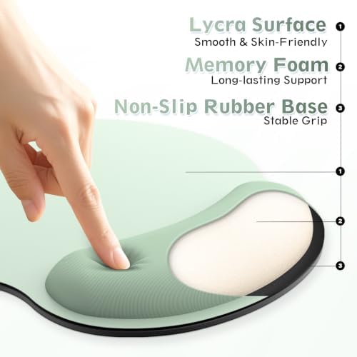 Mouse Pad with Wrist Rest, 2-in-1 Mousepad with Wrist Support Set