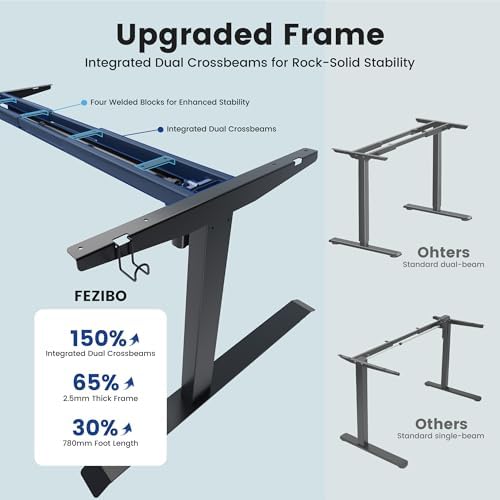 FEZIBO Standing Desk 71 × 37 Inch Electric Height Adjustable, Black