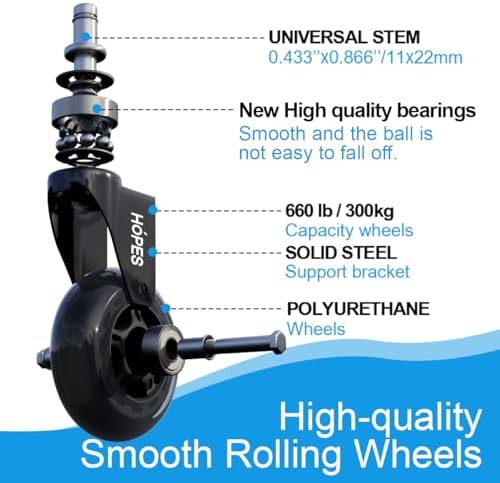 HOPES Office Chair Wheels Replacement Set of 5 – Heavy Duty Rubber Casters, Smooth & Quiet Rolling for Hardwood Floors and Carpet, Universal Stem, No Floor Mat Needed (Black, 3inch-660lbs)