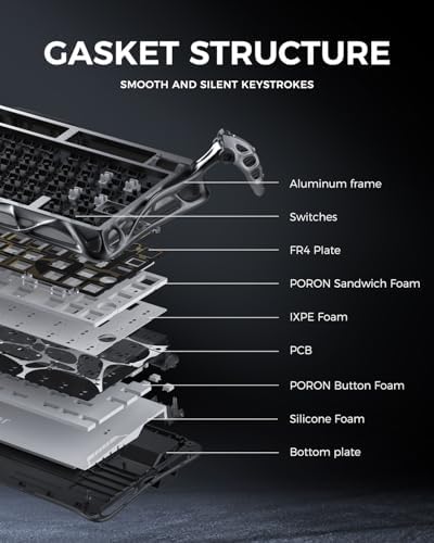 GravaStar Mercury K1 Pro 75% Wireless Mechanical Gaming Keyboard, Hot-Swap