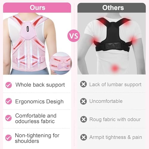 Back Brace Posture Corrector for Women and Men - (Black-XX-Small)