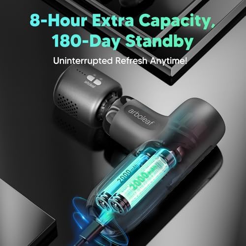 arboleaf Thermacool Massage Gun, Heat and Cold Percussion Back Pain Relief