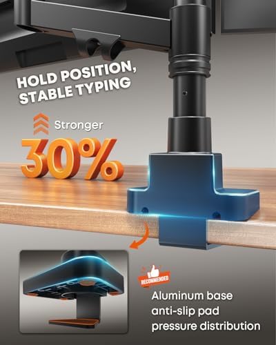 Triple Monitor Mount for up to 32’’ Ultrawide Screens, Heavy Duty,Black