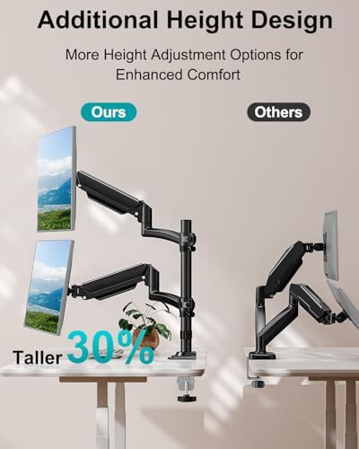 Dual Monitor Stand for 2 Screens up to 32 inch, Vertical Stacked Dual Monitor Mount, Full Motion Adjustable Tall Double Monitor Desk Mount, Each Arm Holds 4.4-22lbs, VESA 75/100mm, Black, Freelift