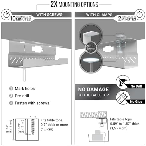 Under Desk Cable Management Tray no Drill – Wire Management - Cord Organizer – Huge Load Capacity – Under Desk Cable Tray no Drill (White, 2 Pieces Set)