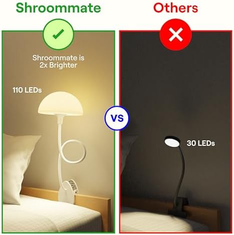 Shroommate Dorm Room Essential Clip On Bed Light for Dorm Room - White