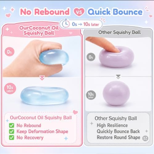 Coconut Oil Squishy Stress Ball, No Rebound Sensory Fidget Toys-Blue