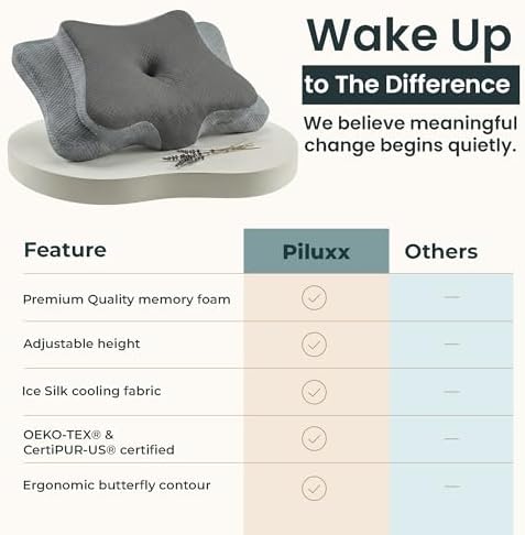 Ergonomic Cervical Neck Pillow for Sleeping – Cooling Memory Foam Cervical Pillow for Side Sleepers and Back Sleepers – Contour Neck Support (Dark Grey, Cooling)