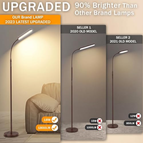 marctronic Vintage Brown Floor Lamp, 18W 1800LM Super Bright LED, Stepless Dimmable & Timer, Eye-Caring Reading Lamp for Living Room/Bedroom/Office