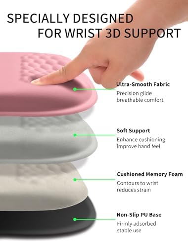Hokafenle Ergonomic Wrist-Hugging Mouse Pad Wrist Support, U-Shaped Holding Wrist Rest Mousepad for Carpal Tunnel Pain Relief with Cushioned Memory Foam Slope Massage Bulge (Classic 10.2x8.3 in,Pink)