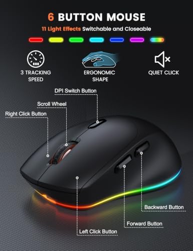 SABLUTE Wireless Keyboard and Mouse Combo - 9 Backlit Effects, 2.4GHz