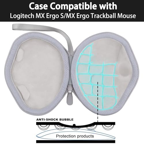 co2CREA Hard Case for Logitech MX Ergo S/MX Ergo Trackball Mouse, White