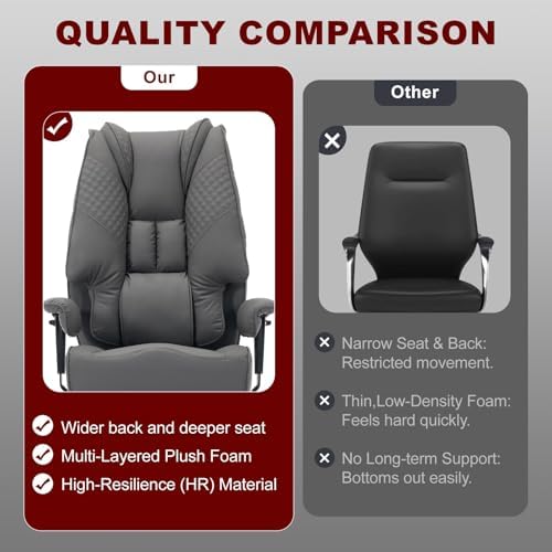 EXCEBET Big and Tall Office Chair 400lbs Wide Seat, Leather High Back Executive Office Chair with Foot Rest, Ergonomic Chairs Lumbar Support for Lower Back Pain Relief (Grey)