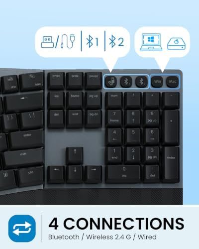 Perixx PERIBOARD-735BR Wireless Ergonomic Mechanical Keyboard - Low-Profile Brown Tactile Switches - Multi-Device Connection - Compatible with Windows and Mac OS X - US English