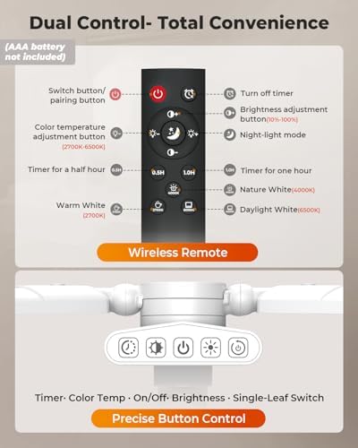 36W LED Desk Lamp with Clamp, Dual-Head Architect Lamp with Remote, White