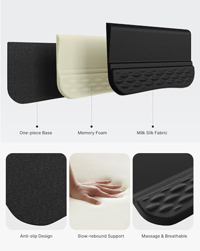 Laborio Wrist Rest with Keyboard Stand Ergonomic Computer Wrist Support Pad