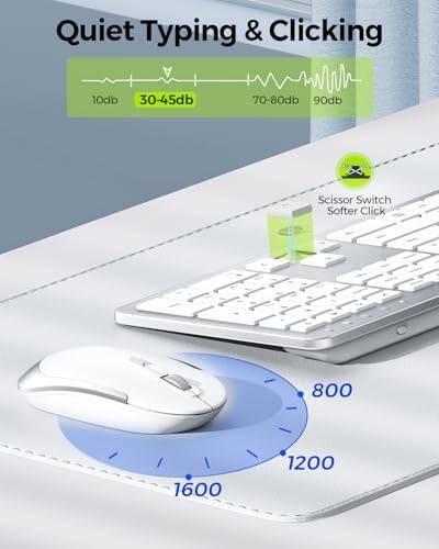seenda Wireless Keyboard and Mouse Combo, Slim Full-Size Design