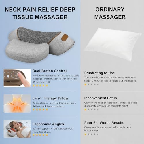 Neck Massager Pillow with Heat & Air Traction, Ergonomic Cervical Support
