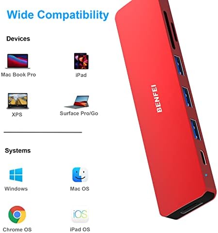 BENFEI USB C HUB 7-in-1, USB-C HUB Multiport Adapter with HDMI (4K @ 60Hz Certified)/100W Power Delivery/3*USB 3.0 5Gbps/SD/TF Card Reader (160MB/s) for iPhone 15 Pro/Max MacBook iPad Pro iMac S23