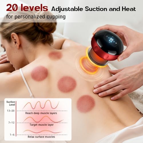 6 Pack Cupping Set,Smart Cupping Massager,Cupping Set with 2 Modes for Targeted Muscle Soreness,Tighter Skin,Cupping Kit with 20 Levels Suction and Heat