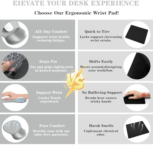Mouse Pad with Wrist Rest,Ergonomic Mouse Pad with Comfortable Gel Wrist Rest Support and Non-Slip PU Base for Easy Typing Pain Relief, Durable and Washable(Gray)
