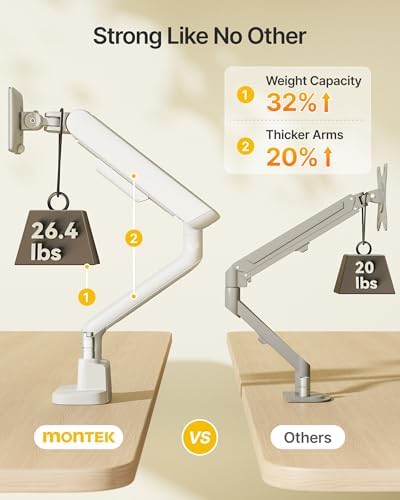 monTEK Mechanical Spring Dual Monitor Arm with USB for 27 32 34inch Screens