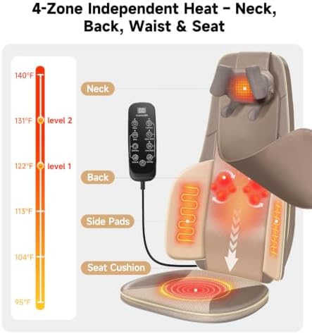 Flekzo Shiatsu Back Massager Chair Pad with 4-Zone Heat, Deep Tissue Kneading & Rolling, 6-Point Finger-Grip Neck & Back Massage, Adjustable Height, Office Chair & Recliner Seat Cushion, Khaki