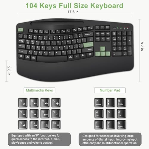 Wireless Keyboard and Mouse Combo, 2.4G Ergonomic Wave Keys(AvocadoGreen)