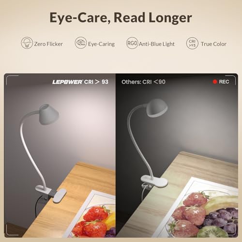 LEPOWER Clip on Light, Reading Lights for Books in Bed, 400LM, RG0 Eye-Care