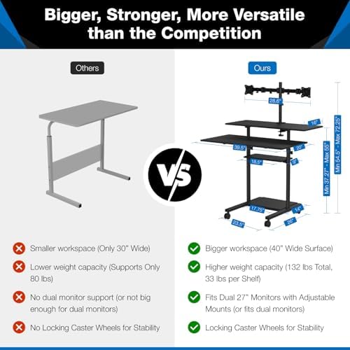 Mount-It! Mobile Standing Desk with Dual Monitor Mount - 40 Inch Wide Height Adjustable Rolling Computer Workstation with Four Wheels,