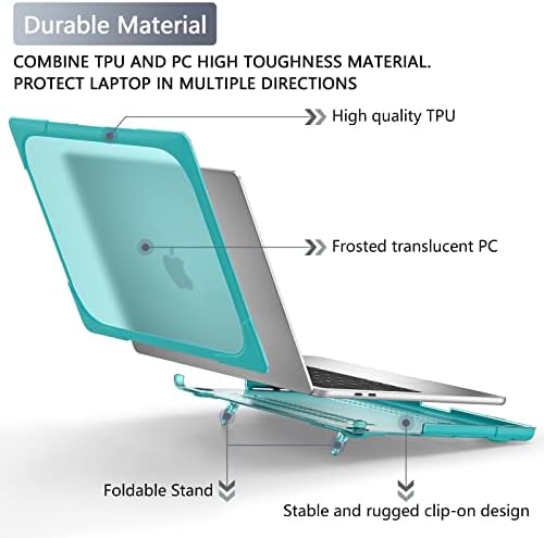 Batianda Heavy Duty Case for MacBook Air 13 Inch 2018-2020, Blue
