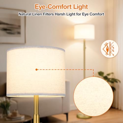 Floor Lamp Simple Design with Shade, Small Tall Lamps for Living Room Bedroom Office Dining Room Kitchen-Brass