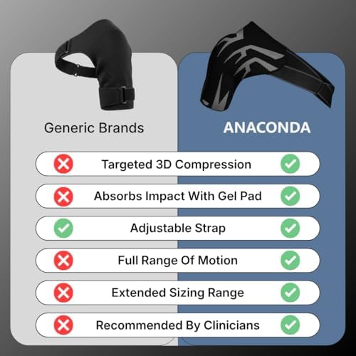 Anaconda Fightwear Shoulder Brace (Large) -Rotator Cuff Compression Support with Gel Pad for Shock Absorption & Joint Health -Adjustable Fit for Left/Right Shoulder - Ideal for Athletes, Men and Women