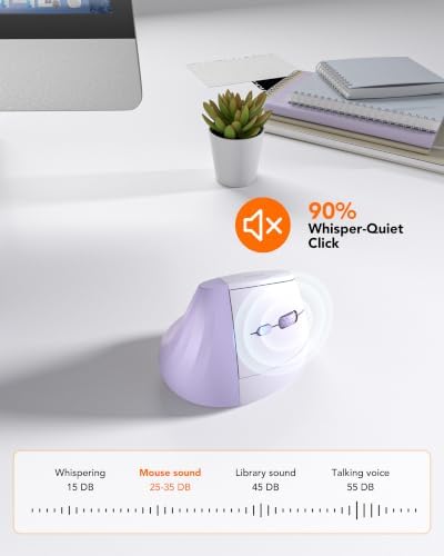 KYSONA EM18 Wireless Ergonomic Vertical Mouse, Ergo Design, Bluetooth Cordless Mouse for Medium/Large Hands, Silent Click, 5-Level Adjustable DPI, Carpal Tunnel Mice for Computer/PC/Mac/Laptop, Purple