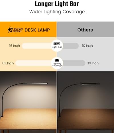SUPERDANNY Eye-Caring LED Desk Lamp Work Lamp Office Lamp with Side Clamp