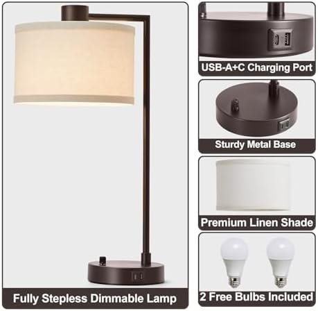 Luvkczc Table Lamp Set of 2, Dimmable Bedside Lamp for Night Stand, USB A+C