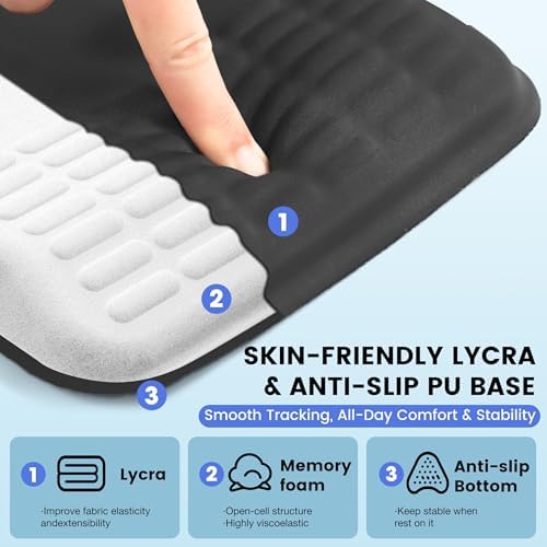MEKASS Ergonomic Mouse Pad with Wrist Rest, Mouse Pad with Wrist Support for Pain Relief, Memory Foam Mousepad with Massage Design, Non-Slip PU Base for Office, Home, Desk (Classic Black)