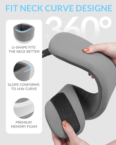 Neck Brace for Neck Pain & Support - Comfortable Cervical Collar