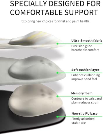 Palm-Rest and Wrist-Hugging Mouse Pad Wrist Rest, Ergonomic Wrist Support with Curve Fitting Cushioned Memory Foam for Carpal Tunnel Pain Relief, 9.9 x 8.3 Inch, Platinum Marble