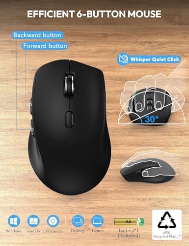 SABLUTE Wireless Keyboard and Mouse Combo, Full Size, Ergonomic Wrist Rest