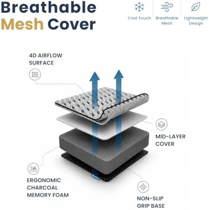 Car Seat Cushion for Driving, Coccyx Cushion for Car (Breathable 4D Cover)